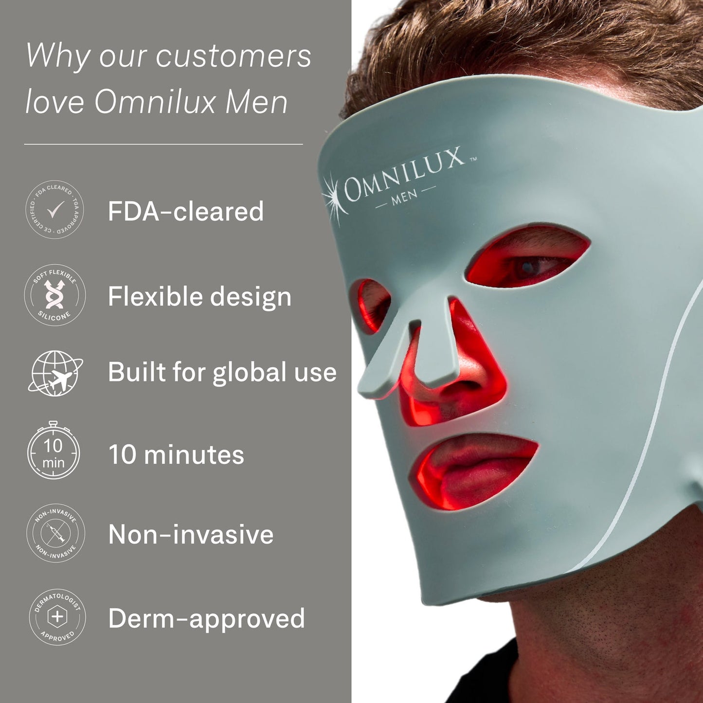 Omnilux Men - Advanced LED Light Therapy Mask for Men's Skin